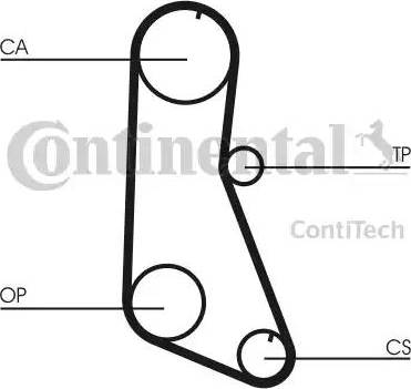 Continental CT716 - Зубчатый ремень ГРМ unicars.by