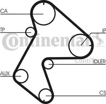 Continental CT711 - Зубчатый ремень ГРМ unicars.by