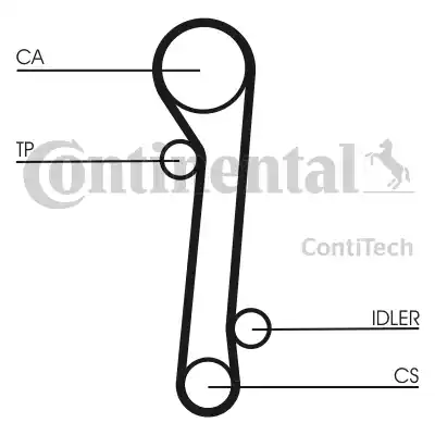 Continental CT781K1 - Комплект зубчатого ремня ГРМ unicars.by