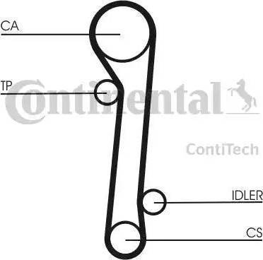 Continental CT781K3 - Комплект зубчатого ремня ГРМ unicars.by