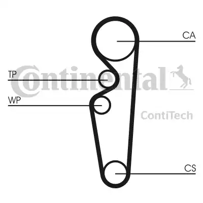 Continental CT729 - Зубчатый ремень ГРМ unicars.by