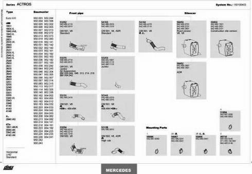 Dinex 150100403 - Система выпуска ОГ unicars.by