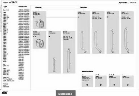 Dinex 150101028 - Система выпуска ОГ unicars.by