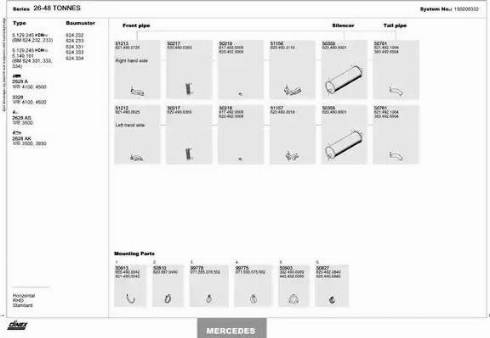 Dinex 150200332 - Система выпуска ОГ unicars.by