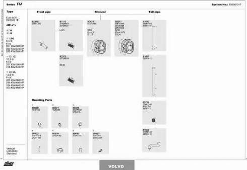 Dinex 180001017 - Система выпуска ОГ unicars.by