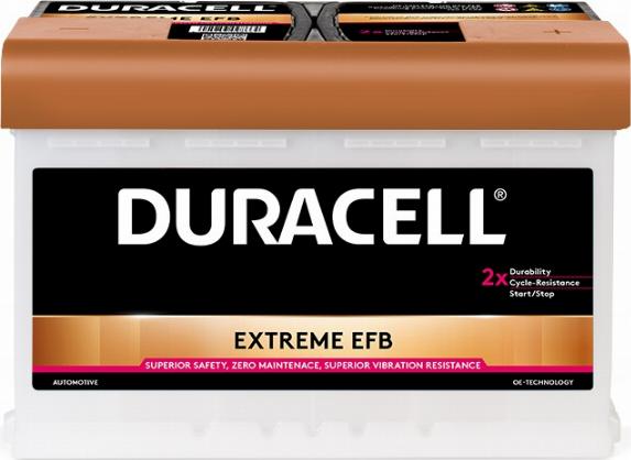 DURACELL 012575110801 - Стартерная аккумуляторная батарея, АКБ unicars.by