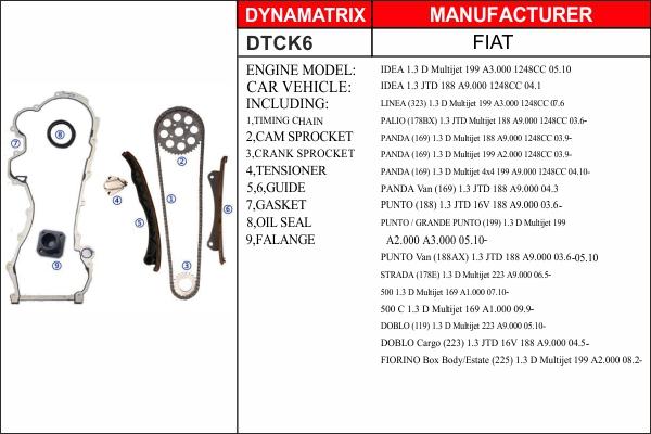 Dynamatrix DTCK6 - Комплект цепи привода распредвала unicars.by