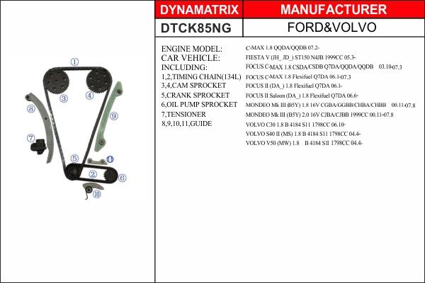 Dynamatrix DTCK85NG - Комплект цепи привода распредвала unicars.by