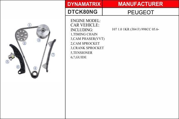 Dynamatrix DTCK80NG - Комплект цепи привода распредвала unicars.by