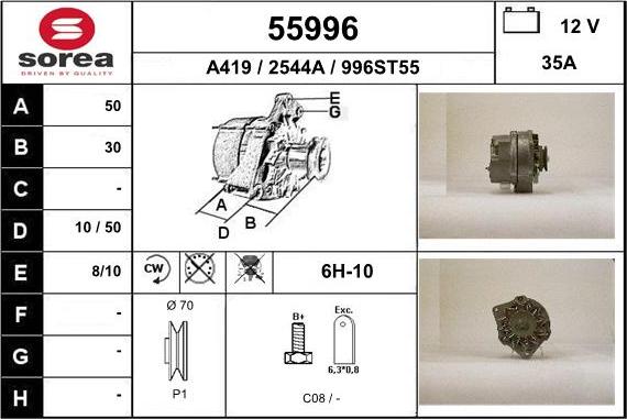 EAI 55996 - Генератор unicars.by