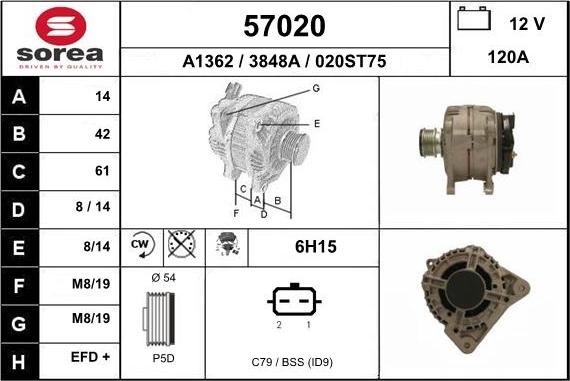 EAI 57020 - Генератор unicars.by