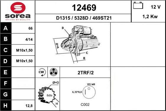 EAI 12469 - Стартер unicars.by