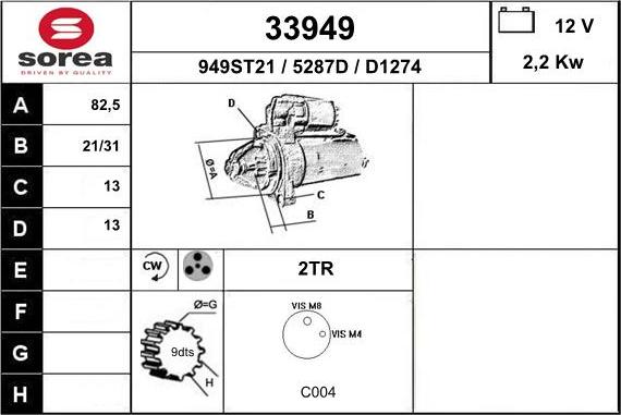 EAI 33949 - Стартер unicars.by