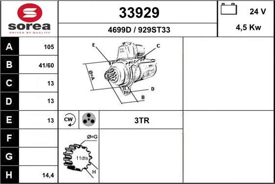 EAI 33929 - Стартер unicars.by