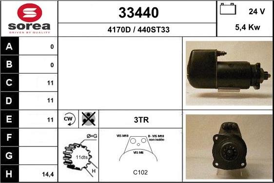 EAI 33440 - Стартер unicars.by