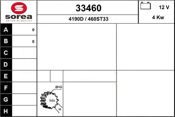 EAI 33460 - Стартер unicars.by