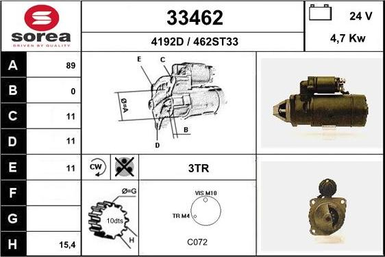 EAI 33462 - Стартер unicars.by