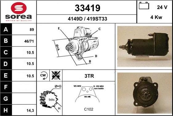 EAI 33419 - Стартер unicars.by