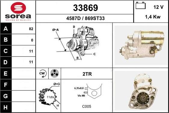 EAI 33869 - Стартер unicars.by