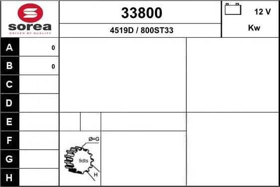 EAI 33800 - Стартер unicars.by