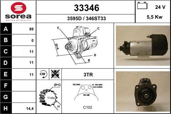 EAI 33346 - Стартер unicars.by