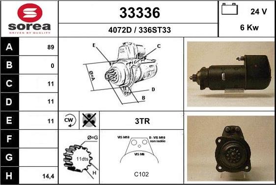 EAI 33336 - Стартер unicars.by