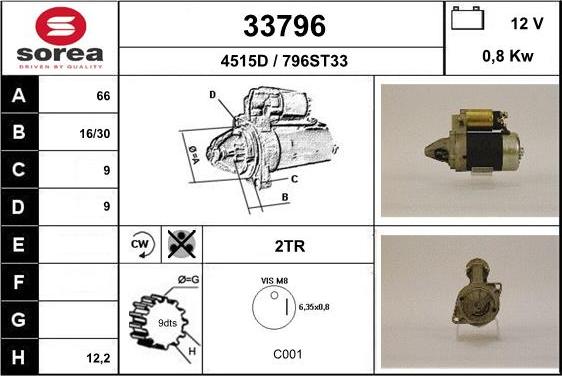 EAI 33796 - Стартер unicars.by