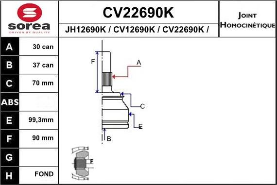 EAI CV22690K - Шарнирный комплект, ШРУС, приводной вал unicars.by