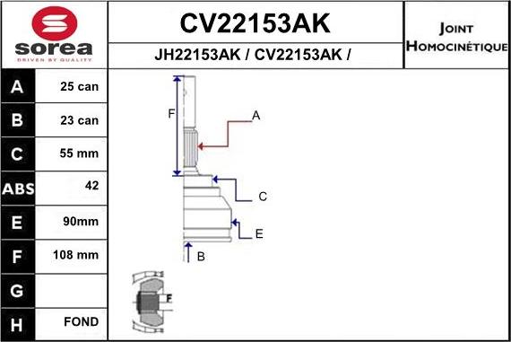 EAI CV22153AK - Шарнирный комплект, ШРУС, приводной вал unicars.by