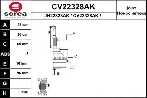 EAI CV22328AK - Шарнирный комплект, ШРУС, приводной вал unicars.by