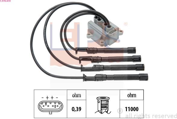 EPS 1.970.419 - Катушка зажигания unicars.by