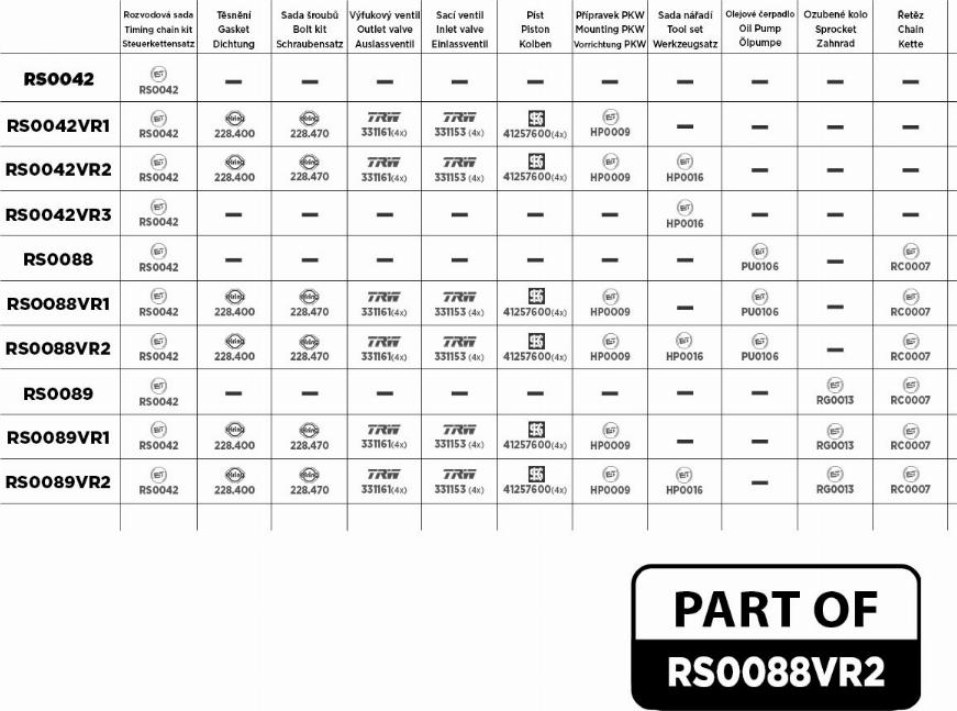 ET Engineteam RS0088VR2 - Комплект цепи привода распредвала unicars.by