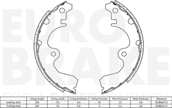 Eurobrake 58492745424 - Комплект тормозных колодок, барабанные unicars.by