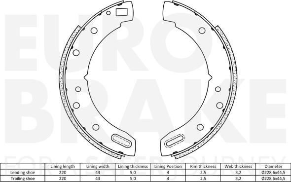 Eurobrake 58492740015 - Комплект тормозных колодок, барабанные unicars.by