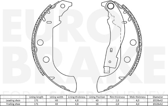 Eurobrake 58492719642 - Комплект тормозных колодок, барабанные unicars.by