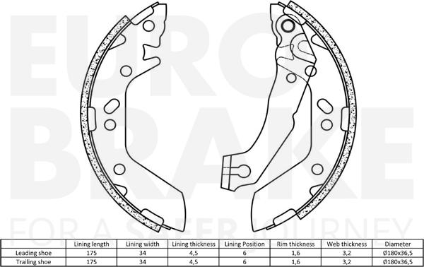 Eurobrake 58492734670 - Комплект тормозных колодок, барабанные unicars.by