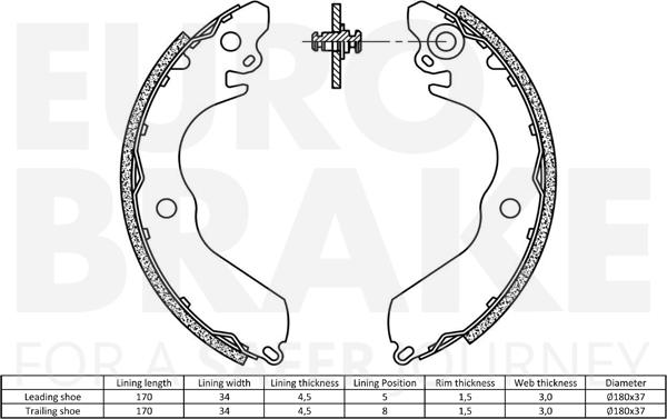 Eurobrake 58492730533 - Комплект тормозных колодок, барабанные unicars.by