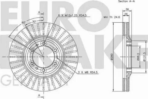 Eurobrake 5815203627 - Тормозной диск unicars.by