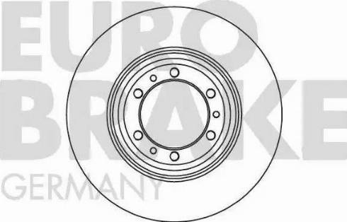 Eurobrake 5815203627 - Тормозной диск unicars.by