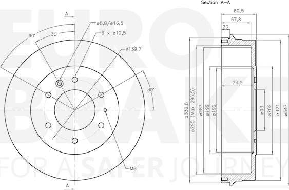 Eurobrake 5825253214 - Тормозной барабан unicars.by