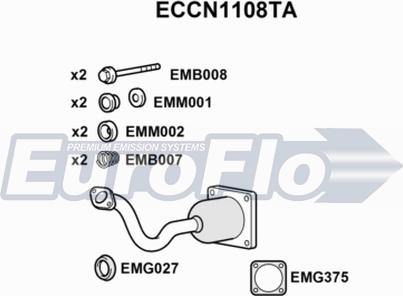 EuroFlo ECCN1108TA - Катализатор unicars.by