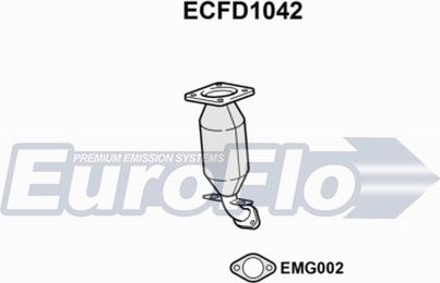 EuroFlo ECFD1042 - Катализатор unicars.by