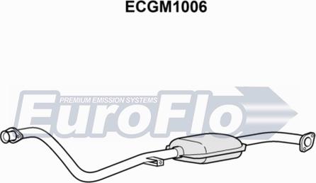 EuroFlo ECGM1006 - Катализатор unicars.by