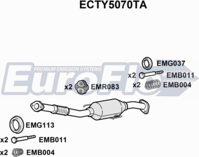 EuroFlo ECTY5070TA - Катализатор unicars.by