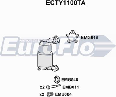 EuroFlo ECTY1100TA - Катализатор unicars.by