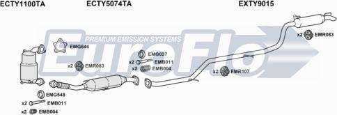 EuroFlo TYAVE20D 3018A - Система выпуска ОГ unicars.by