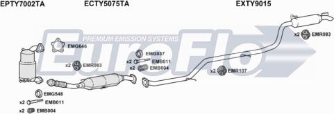 EuroFlo TYAVE20D 3018C - Система выпуска ОГ unicars.by