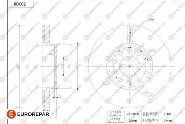 EUROREPAR 1684244480 - Тормозной диск unicars.by