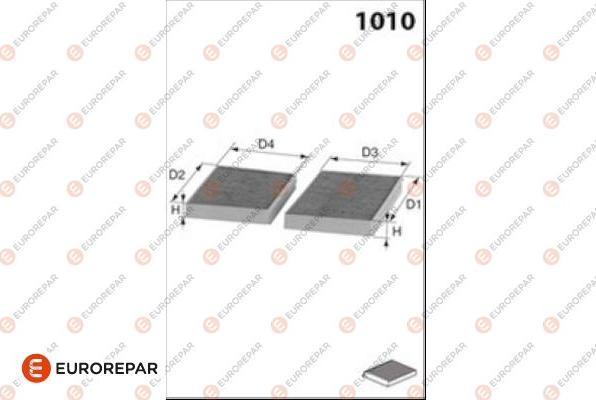 EUROREPAR 1686252880 - Фильтр воздуха в салоне unicars.by