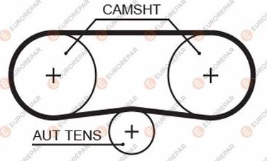EUROREPAR 1633141880 - Зубчатый ремень ГРМ unicars.by